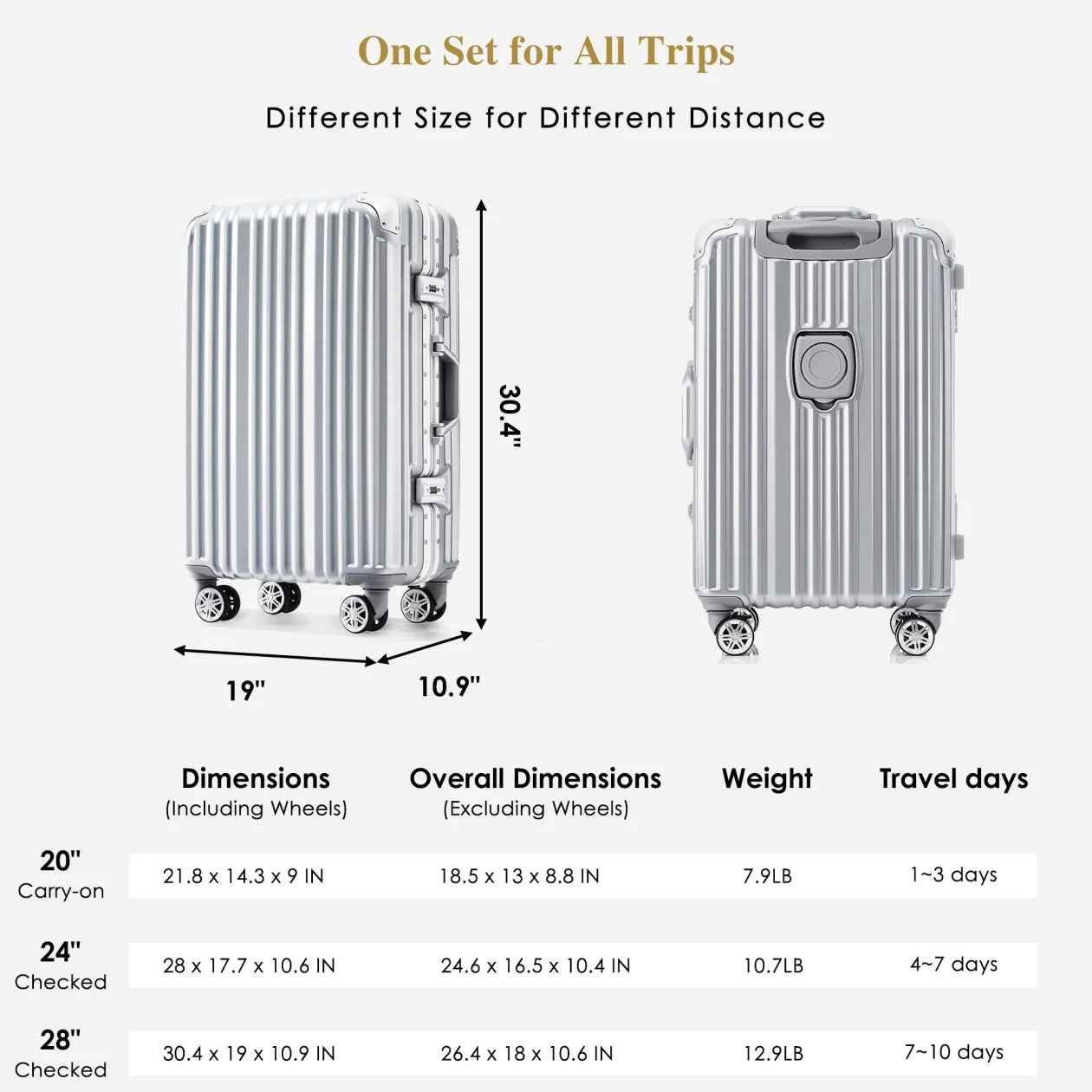 28In Aluminum Frame Luggage with USB Port, Vacation Carry-On Suitcase with Spinner Wheels and TSA Lock, Travel Trolley Case for Short Business Trips, Beach Holidays, Gray Silver